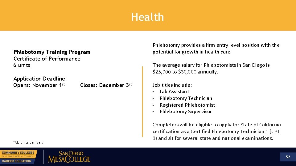 Health Phlebotomy Training Program Certificate of Performance 6 units Application Deadline Opens: November 1