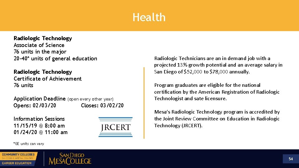 Health Radiologic Technology Associate of Science 76 units in the major 20 -40* units