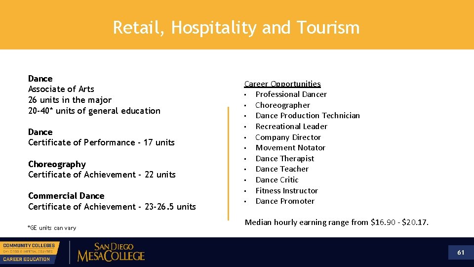 Retail, Hospitality and Tourism Dance Associate of Arts 26 units in the major 20