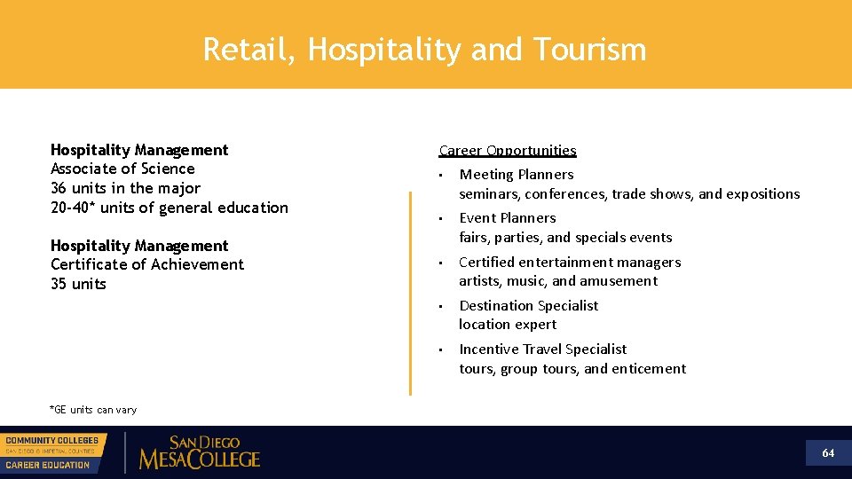 Retail, Hospitality and Tourism Hospitality Management Associate of Science 36 units in the major