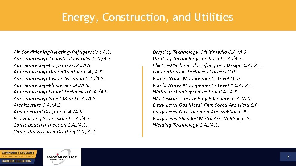 Energy, Construction, and Utilities Air Conditioning/Heating/Refrigeration A. S. Apprenticeship-Acoustical Installer C. A. /A. S.