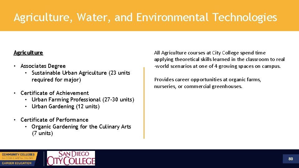 Agriculture, Water, and Environmental Technologies Agriculture • Associates Degree • Sustainable Urban Agriculture (23