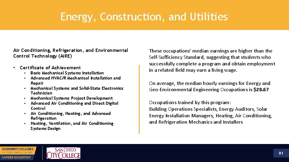 Energy, Construction, and Utilities Air Conditioning, Refrigeration, and Environmental Control Technology (AIRE) • Certificate