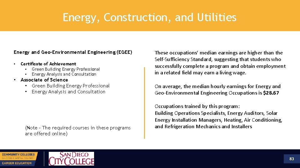 Energy, Construction, and Utilities • Certificate of Achievement • Green Building Energy Professional •