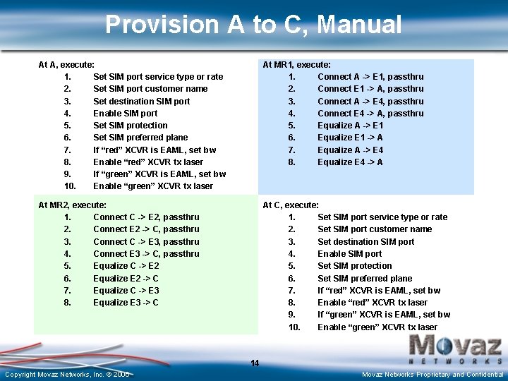 Provision A to C, Manual At A, execute: 1. Set SIM port service type