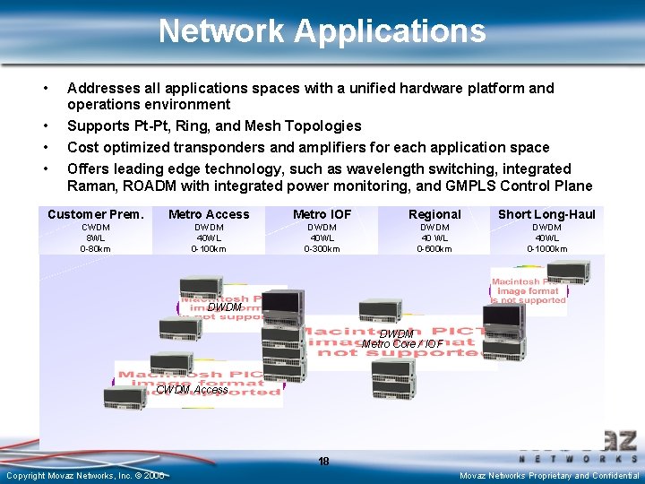 Network Applications • • Addresses all applications spaces with a unified hardware platform and