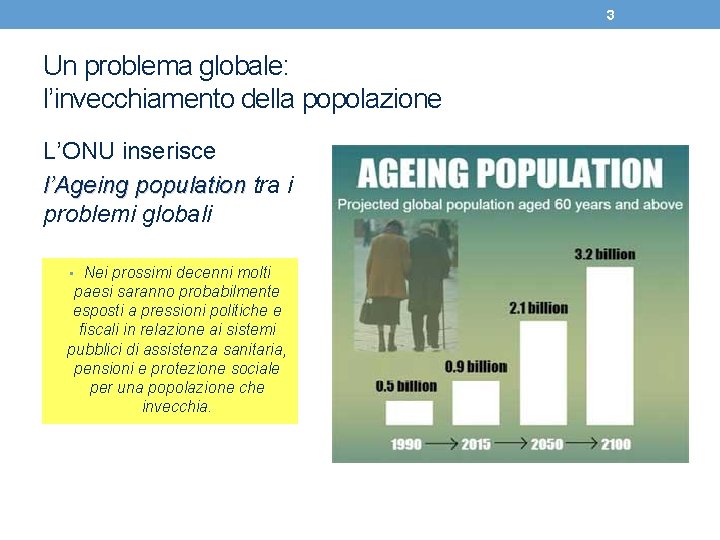 3 Un problema globale: l’invecchiamento della popolazione L’ONU inserisce l’Ageing population tra i problemi