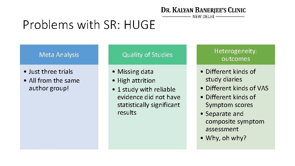 Problems with SR: HUGE Meta Analysis • Just three trials • All from the