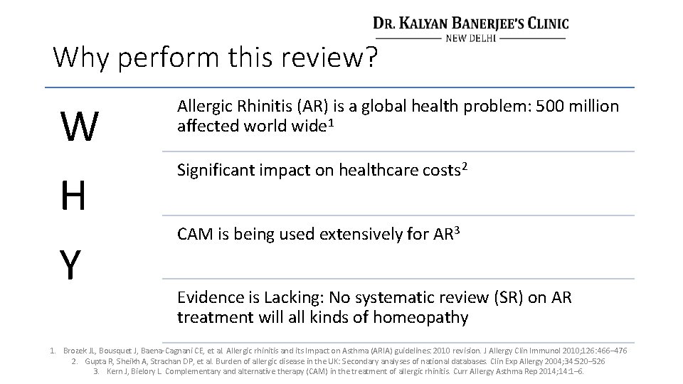 Why perform this review? W H Y Allergic Rhinitis (AR) is a global health