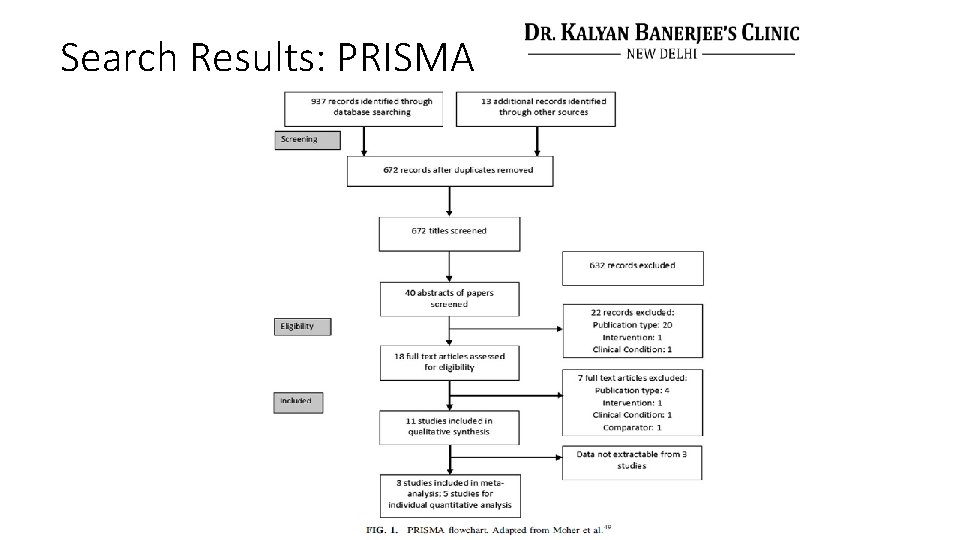 Search Results: PRISMA 