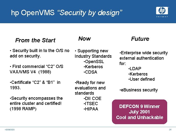  hp Open. VMS “Security by design” From the Start Now • Security built