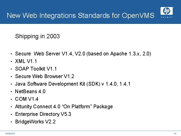 New Web Integrations Standards for Open. VMS Shipping in 2003 • • • 10/28/2020