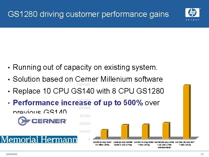 GS 1280 driving customer performance gains • Running out of capacity on existing system.