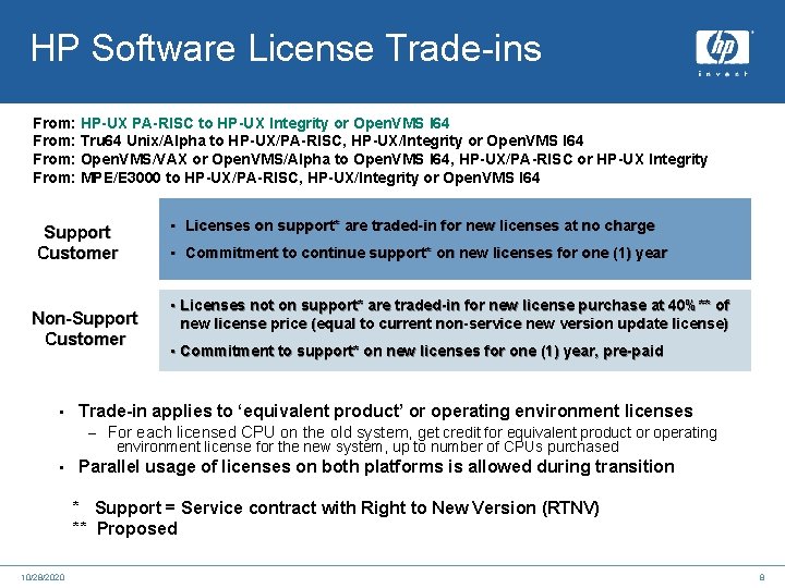 HP Software License Trade-ins From: HP-UX PA-RISC to HP-UX Integrity or Open. VMS I