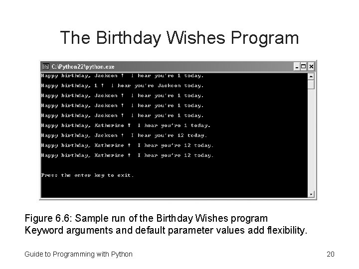 The Birthday Wishes Program Figure 6. 6: Sample run of the Birthday Wishes program