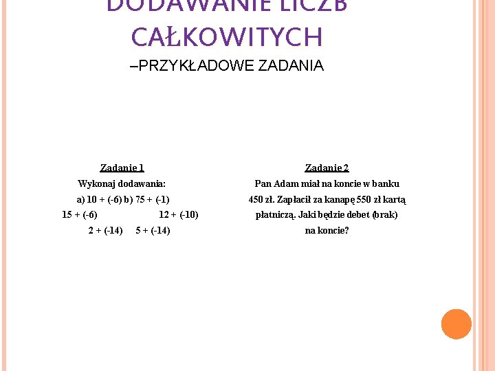 DODAWANIE LICZB CAŁKOWITYCH –PRZYKŁADOWE ZADANIA Zadanie 1 Zadanie 2 Wykonaj dodawania: Pan Adam miał