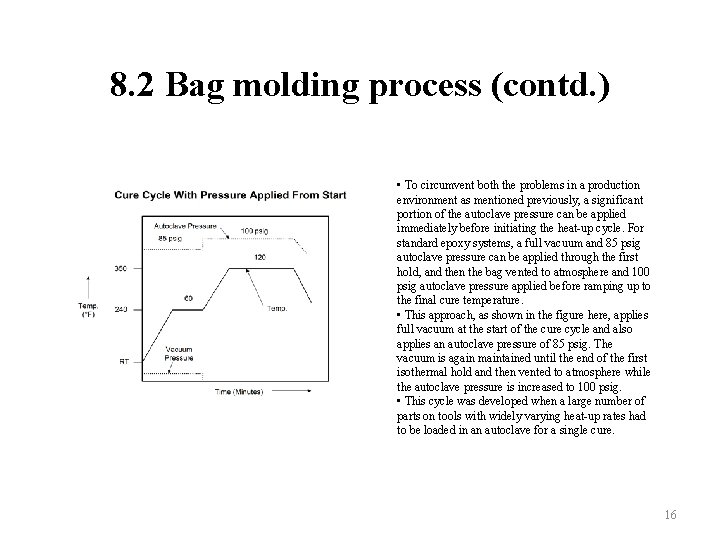 8. 2 Bag molding process (contd. ) • To circumvent both the problems in