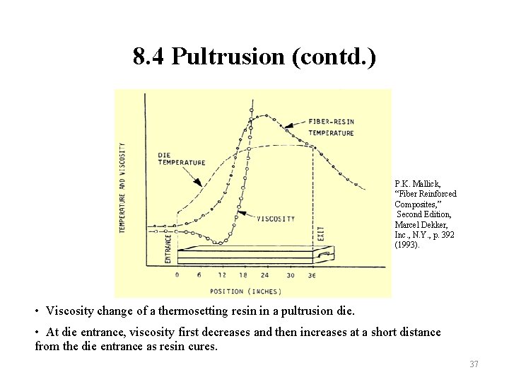 8. 4 Pultrusion (contd. ) P. K. Mallick, “Fiber Reinforced Composites, ” Second Edition,