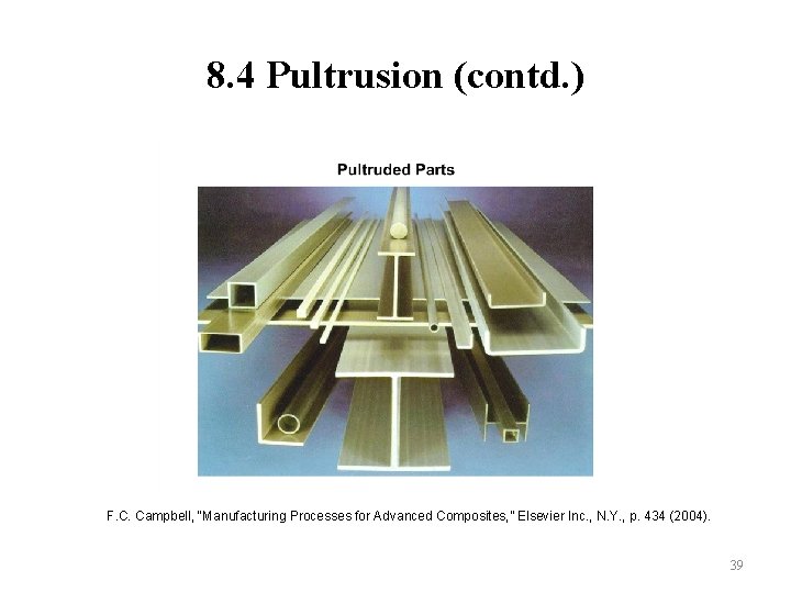 8. 4 Pultrusion (contd. ) F. C. Campbell, “Manufacturing Processes for Advanced Composites, ”