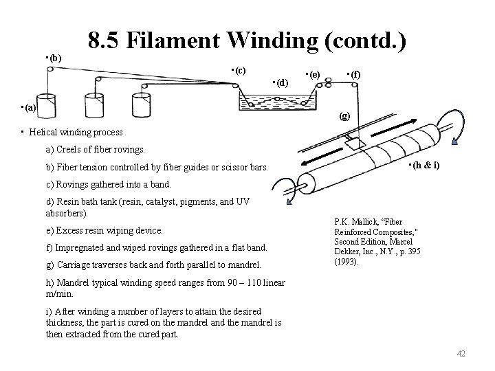  • (b) 8. 5 Filament Winding (contd. ) • (c) • (d) •