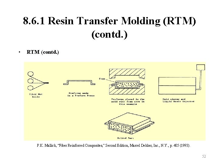 8. 6. 1 Resin Transfer Molding (RTM) (contd. ) • RTM (contd. ) P.