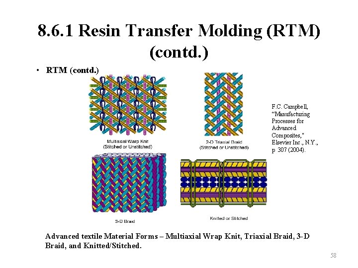 8. 6. 1 Resin Transfer Molding (RTM) (contd. ) • RTM (contd. ) F.