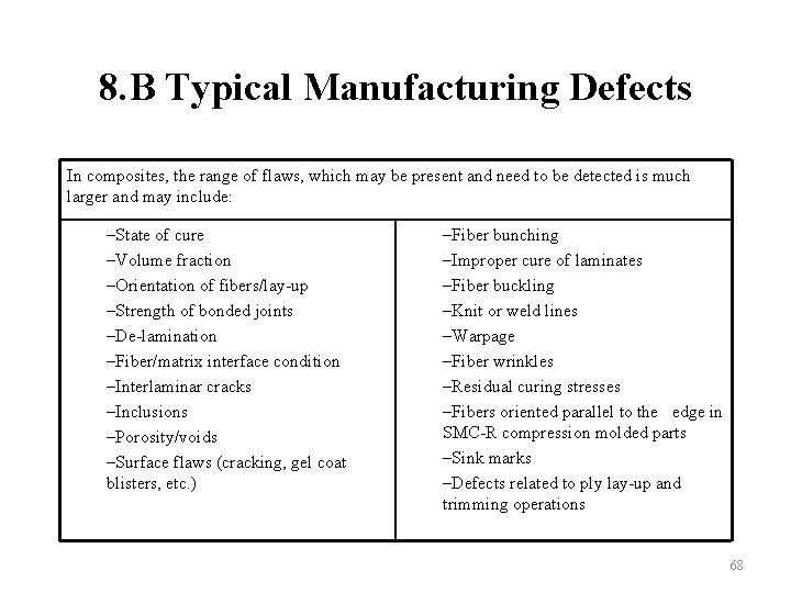 8. B Typical Manufacturing Defects In composites, the range of flaws, which may be
