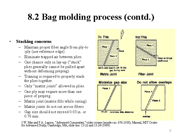 8. 2 Bag molding process (contd. ) • Stacking concerns – Maintain proper fiber