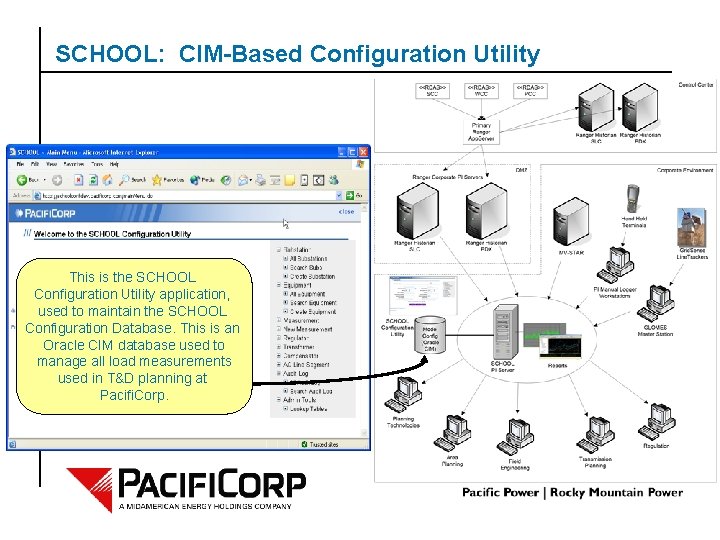This is the SCHOOL Configuration Utility application, used to maintain the SCHOOL Configuration Database.