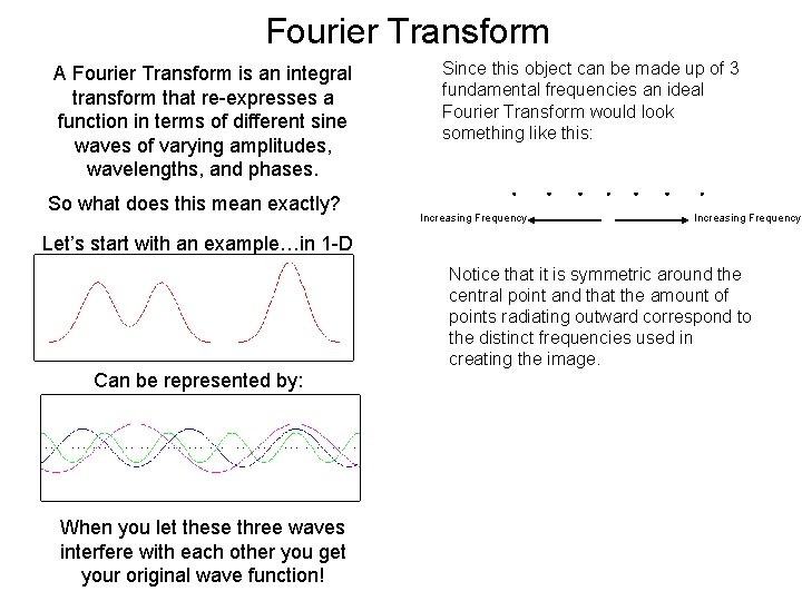 Fourier Transform A Fourier Transform is an integral transform that re-expresses a function in