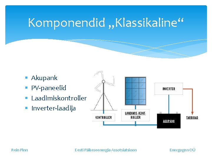 Komponendid „Klassikaline“ § § Rein Pinn Akupank PV-paneelid Laadimiskontroller Inverter-laadija Eesti Päikeseenergia Assotsiatsioon Energogen