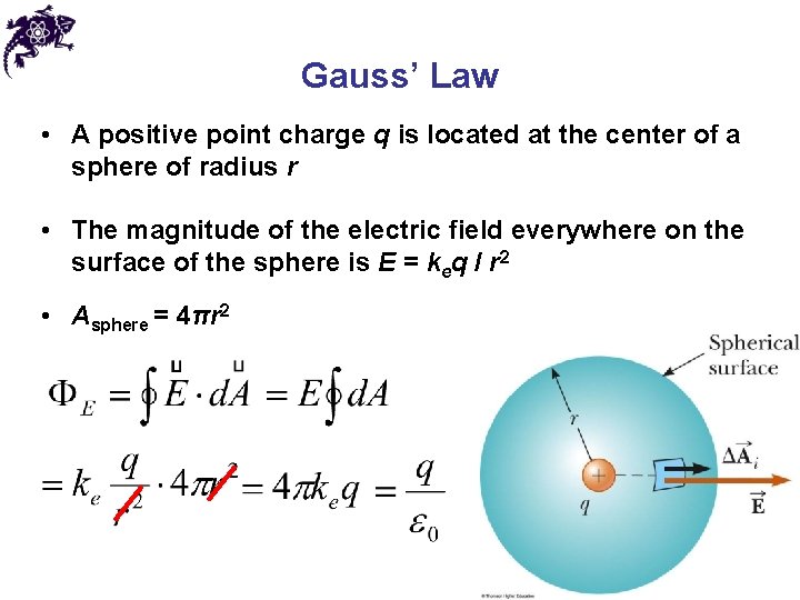 Gauss’ Law • A positive point charge q is located at the center of