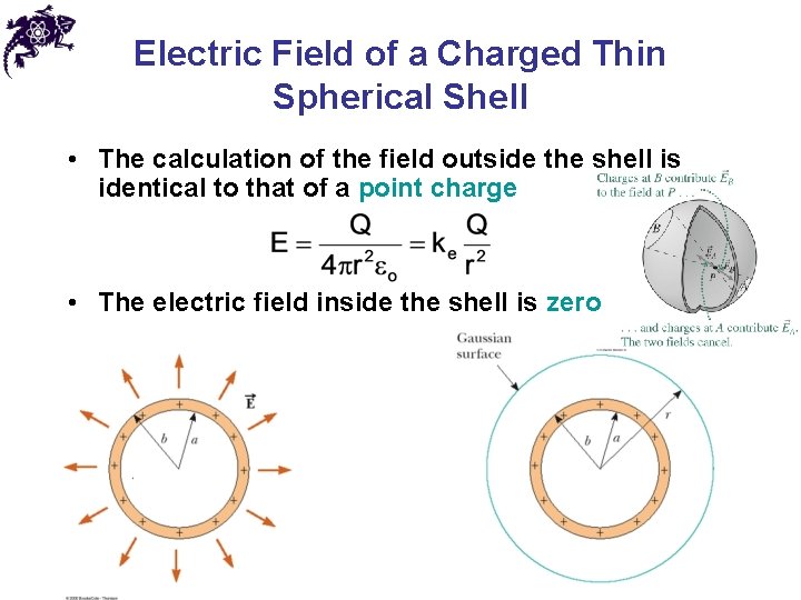 Electric Field of a Charged Thin Spherical Shell • The calculation of the field