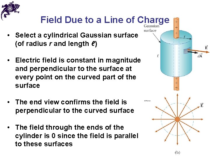 Field Due to a Line of Charge • Select a cylindrical Gaussian surface (of