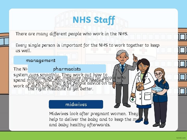 NHS Staff There are many different people who work in the NHS. Every single