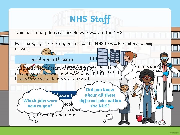 NHS Staff There are many different people who work in the NHS. Every single