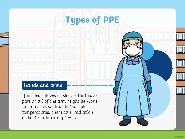 Types of PPE hands and arms If needed, gloves or sleeves that cover part