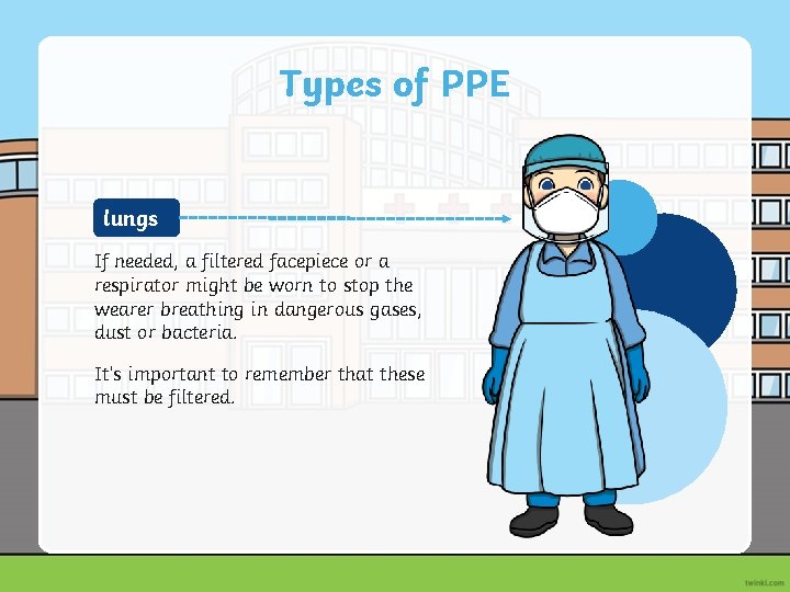 Types of PPE lungs If needed, a filtered facepiece or a respirator might be