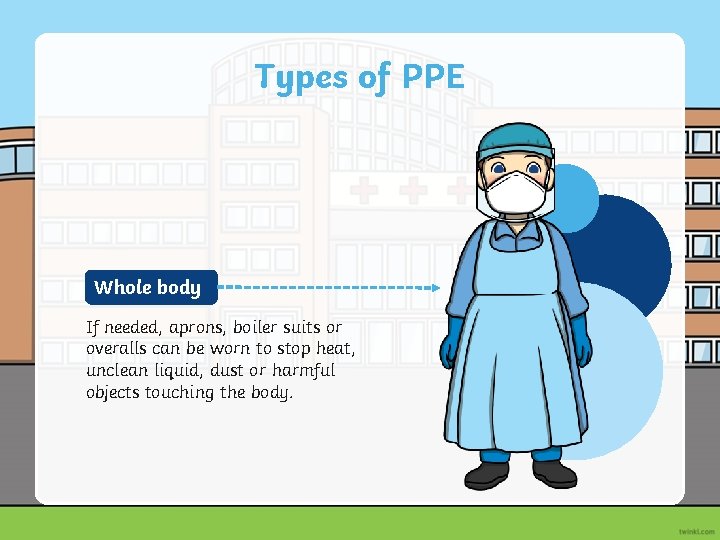 Types of PPE Whole body If needed, aprons, boiler suits or overalls can be