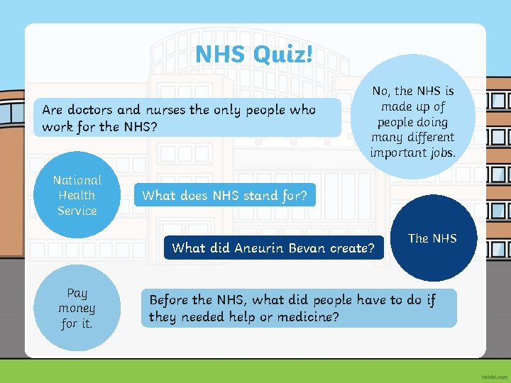 NHS Quiz! Are doctors and nurses the only people who work for the NHS?