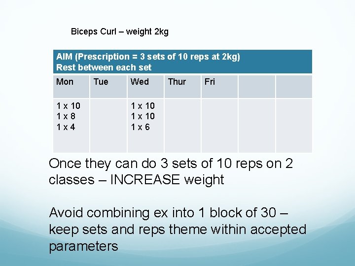 Biceps Curl – weight 2 kg AIM (Prescription = 3 sets of 10 reps Biceps Curl – weight 2 kg AIM (Prescription = 3 sets of 10 reps