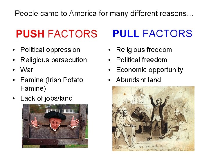 People came to America for many different reasons… PULL FACTORS PUSH FACTORS • •