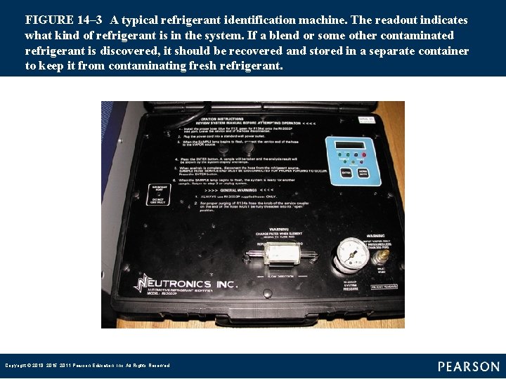 FIGURE 14– 3 A typical refrigerant identification machine. The readout indicates what kind of refrigerant