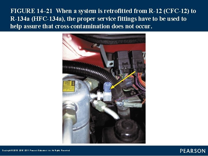 FIGURE 14– 21 When a system is retrofitted from R-12 (CFC-12) to R-134 a (HFC-134