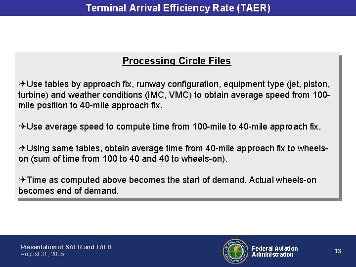 Terminal Arrival Efficiency Rate (TAER) Processing Circle Files Use tables by approach fix, runway Terminal Arrival Efficiency Rate (TAER) Processing Circle Files Use tables by approach fix, runway