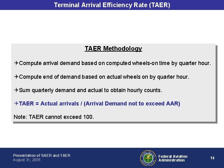 Terminal Arrival Efficiency Rate (TAER) TAER Methodology Compute arrival demand based on computed wheels-on Terminal Arrival Efficiency Rate (TAER) TAER Methodology Compute arrival demand based on computed wheels-on