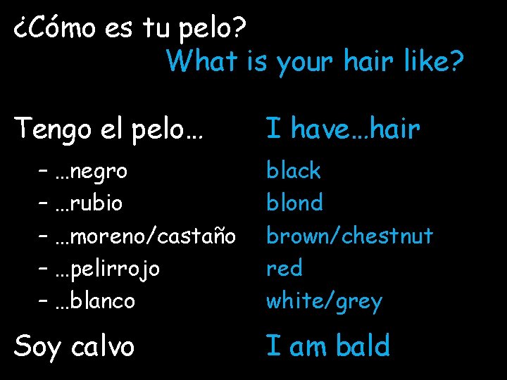 ¿Cómo es tu pelo? What is your hair like? Tengo el pelo… – …negro