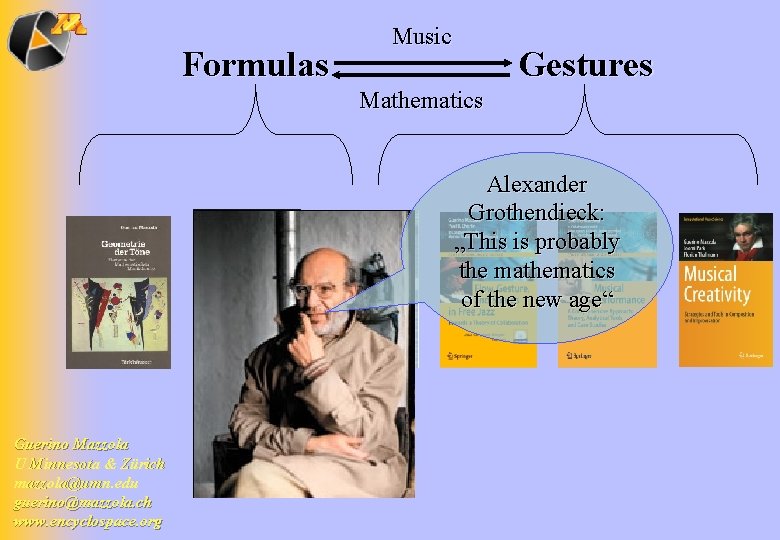 Formulas Music Gestures Mathematics Alexander Grothendieck: „This is probably the mathematics of the new