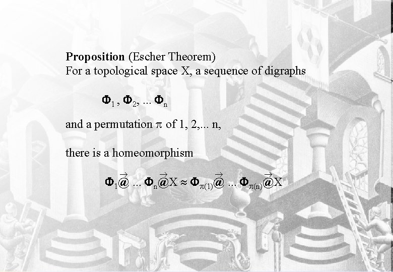 Proposition (Escher Theorem) For a topological space X, a sequence of digraphs 1 ,
