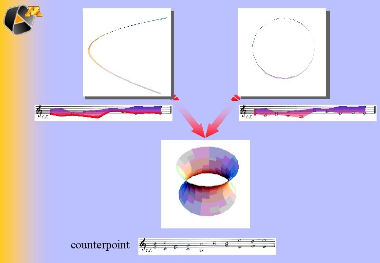 counterpoint 